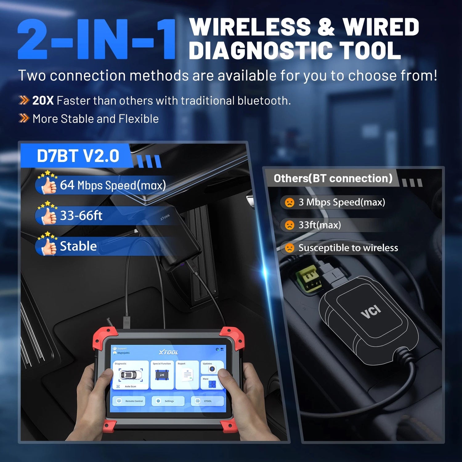 Xtool D7bt V2.0 2-IN-1 WIRELESS & WIRED DIAGNOSTIC TOOL
