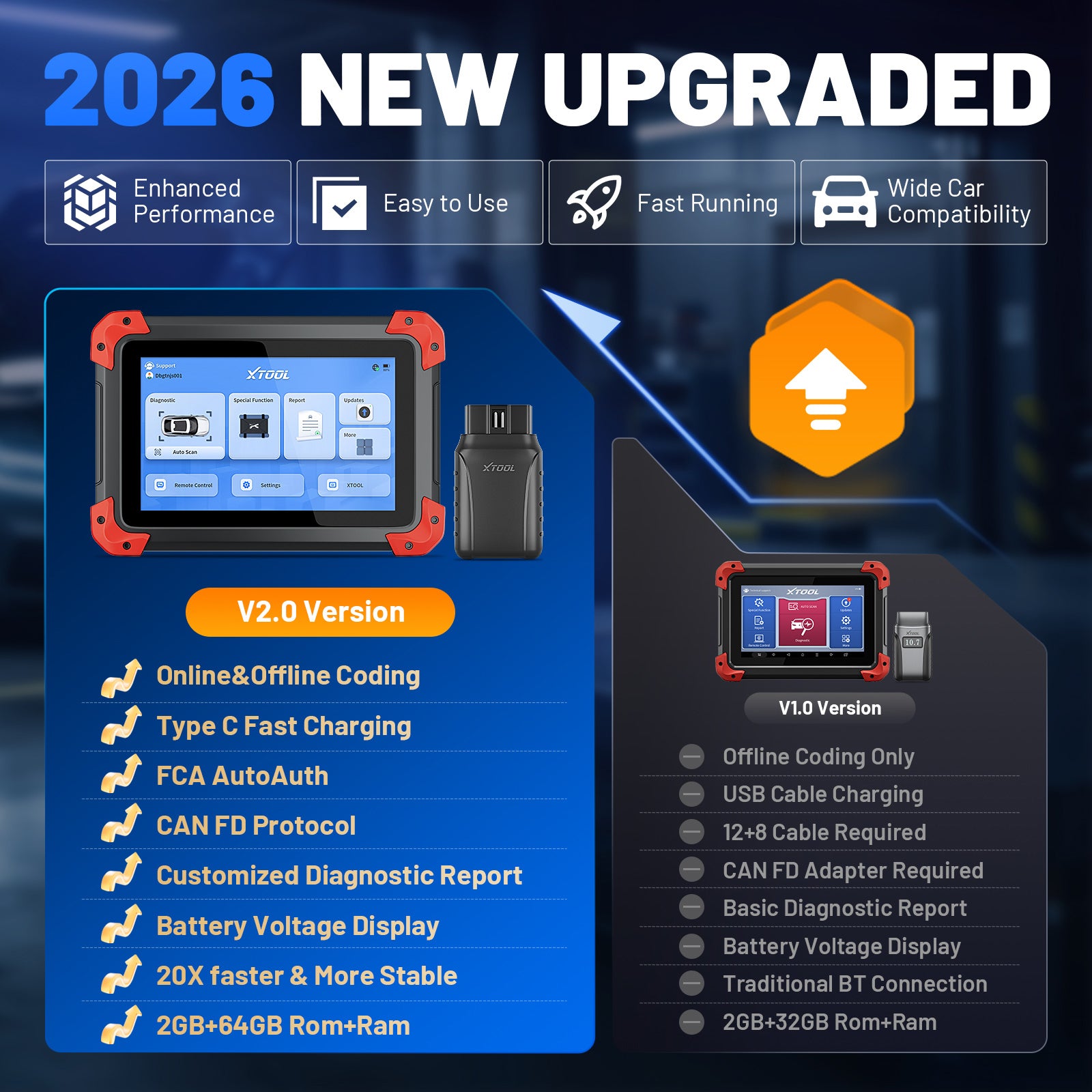 Xtool D7bt V2.0 NEW UPGRADED