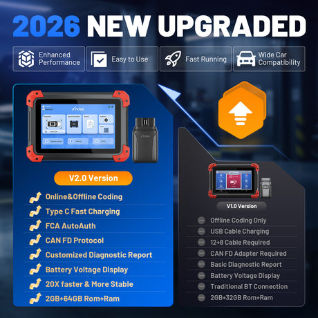 Xtool D7bt V2.0 NEW UPGRADED