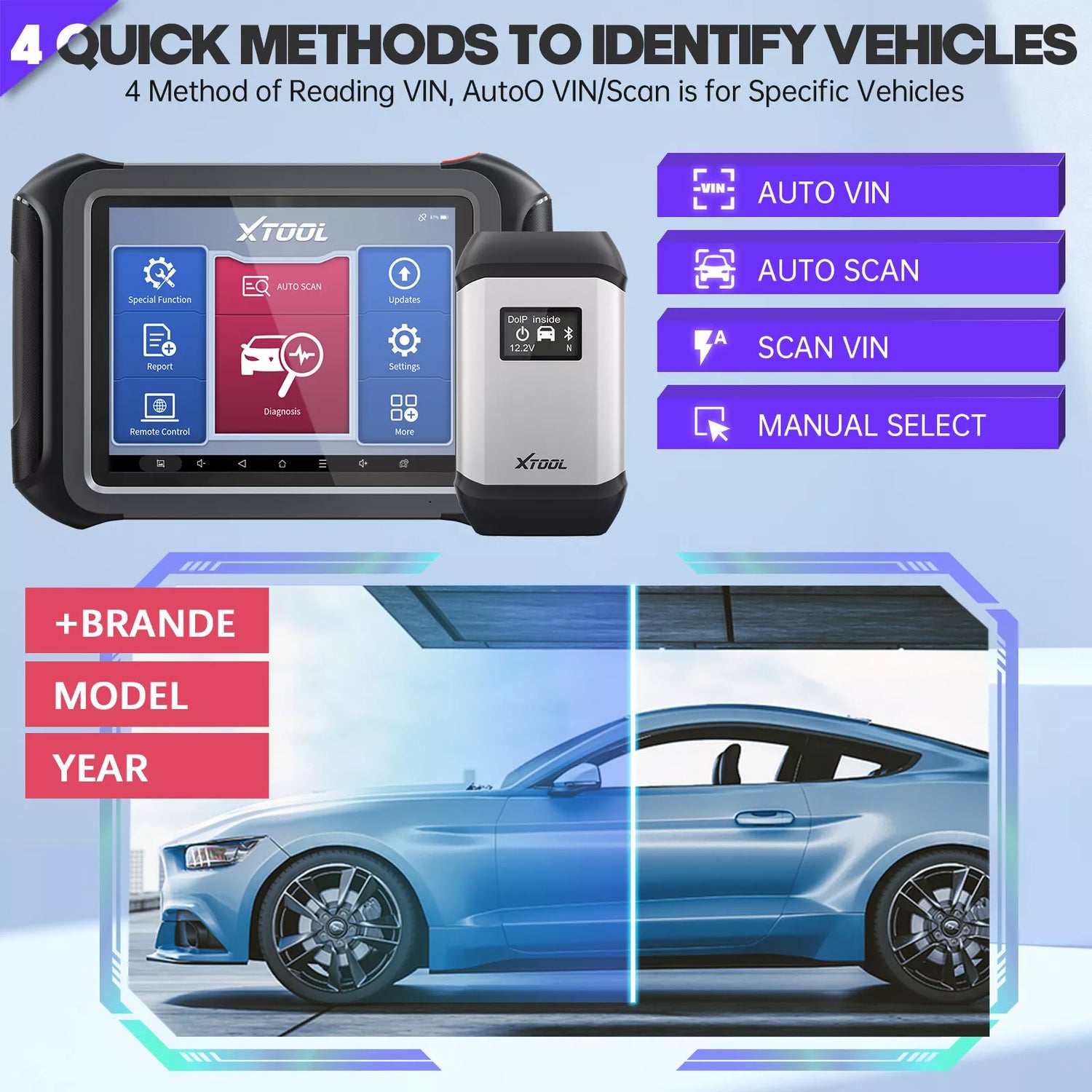 Xtool D9 4 QUICK METHODS TO IDENTIFY VEHICLES