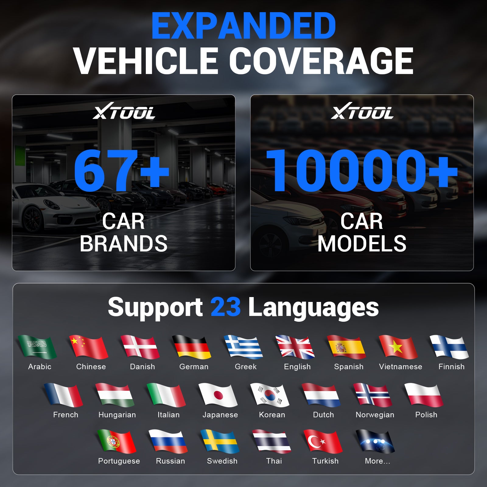 Xtool TP380 EXPANDED VEHICLE COVERAGE