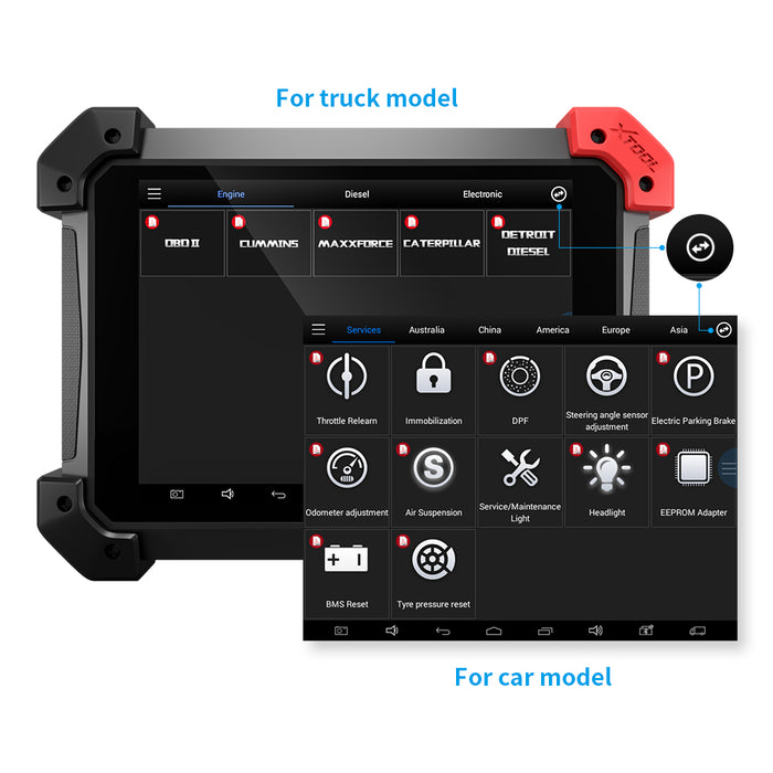 PS90 PRO 9.7 Inch Bluetooth Heavy Duty Diagnostic Tool-11